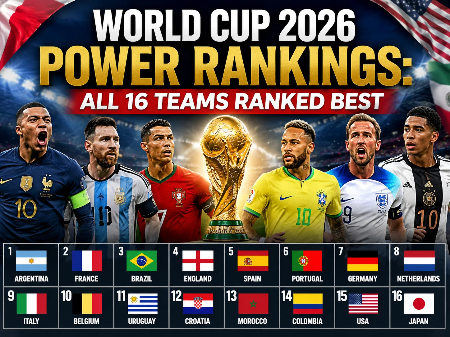 World Cup 2026